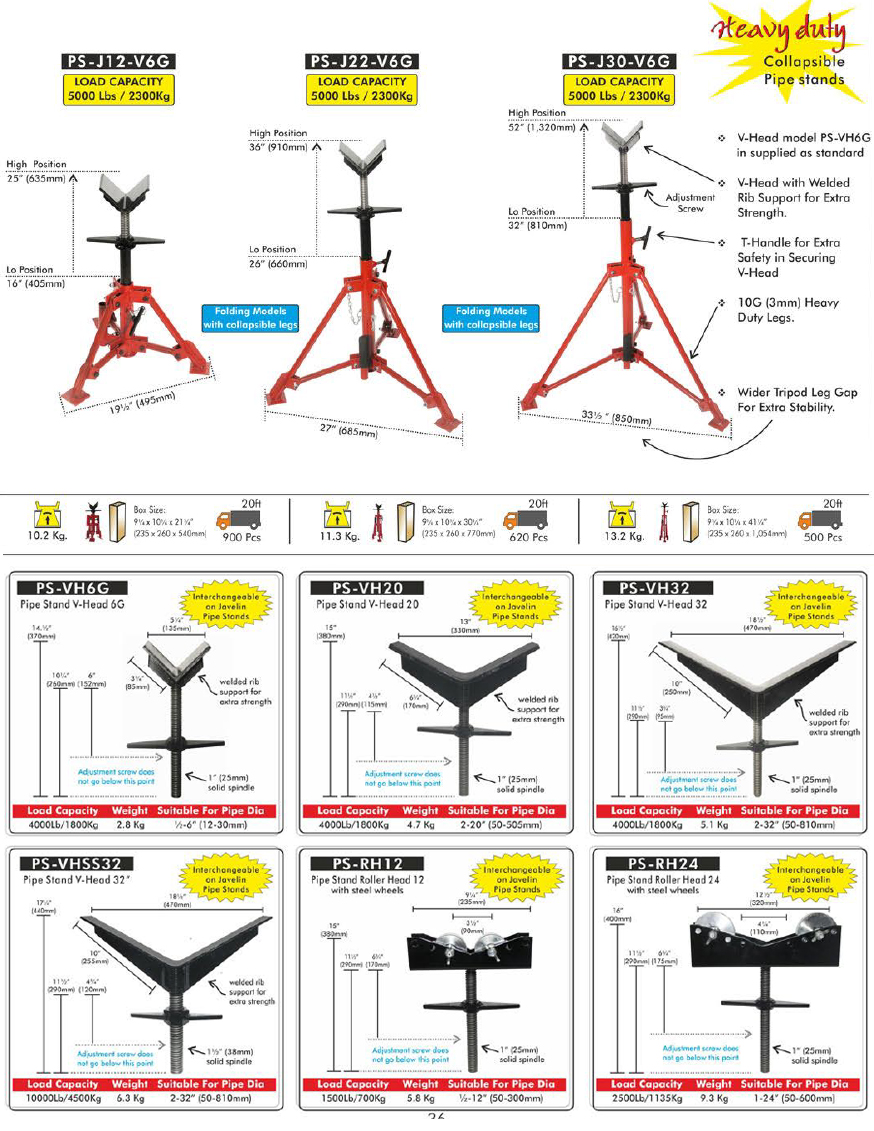 Welding Pipe Stands